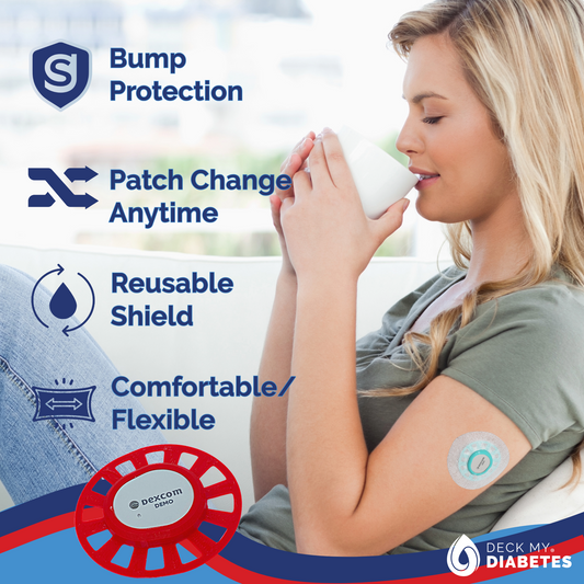 Reusable GripShield® Compatible with Dexcom G7™/Stelo™ | Bump Protector