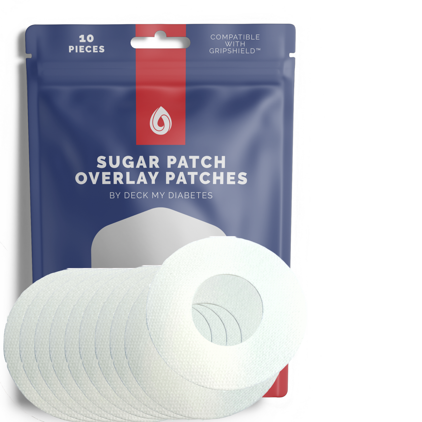 10 Pack- Overlay Patches Only Compatible with GripShield® for Medtronic Guardian™ | Waterproof & Hypoallergenic