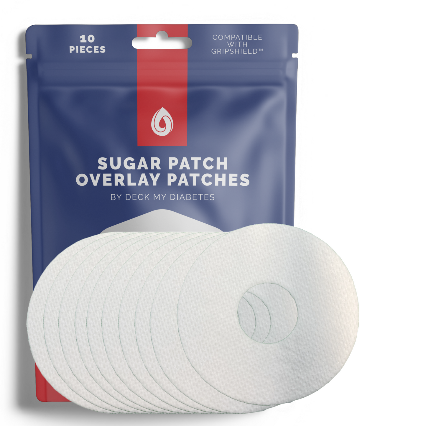10 Pack- Overlay Patches Compatible with Libre® 2 Plus™| Waterproof & Hypoallergenic