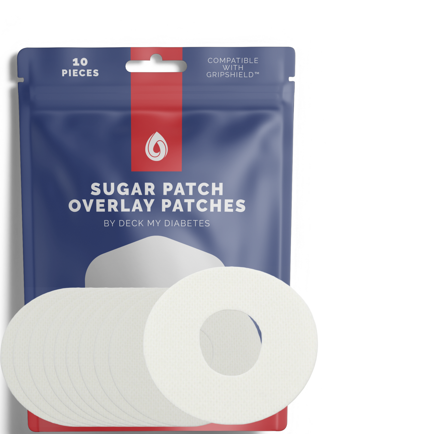 10 Pack- Overlay Patches Compatible with Dexcom G7™ | Waterproof & Hypoallergenic