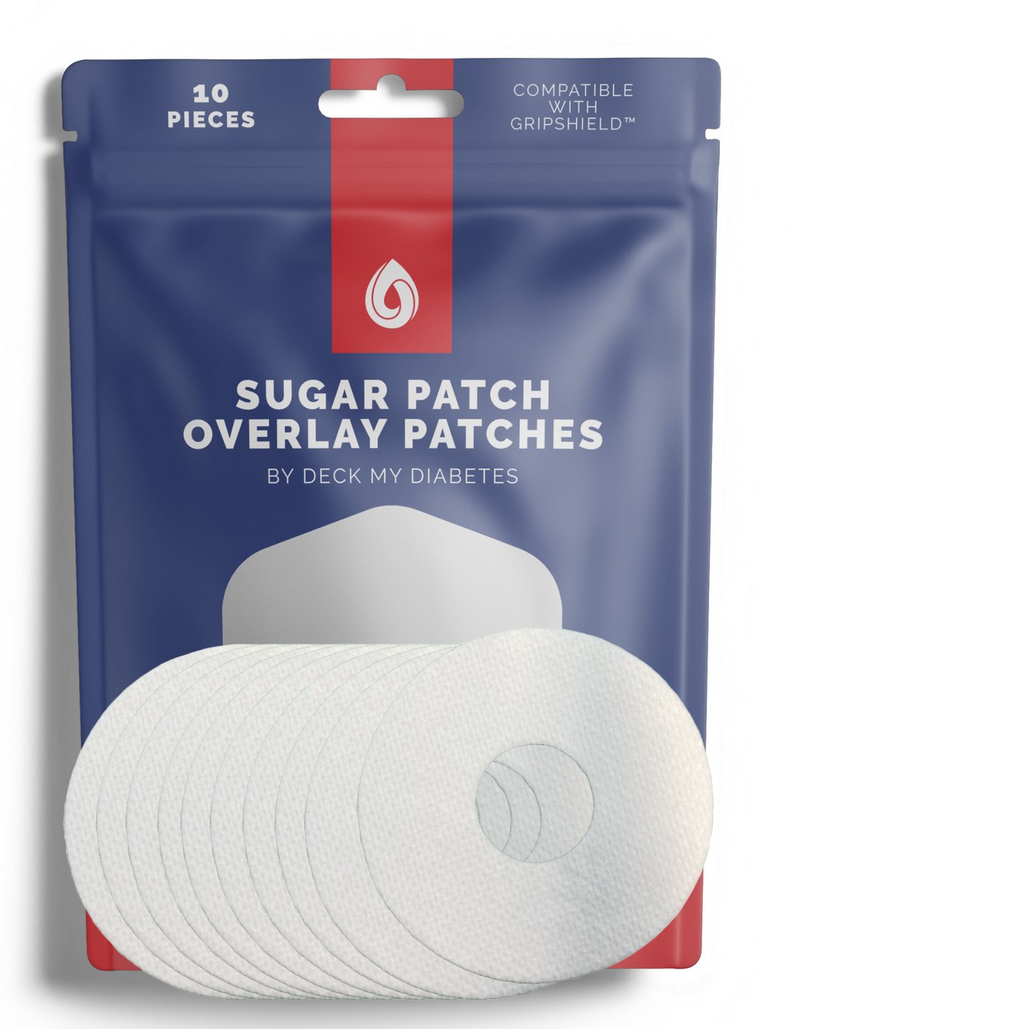 10 Pack- Overlay Patches Compatible with Libre® 3 Plus Waterproof & Hypoallergenic