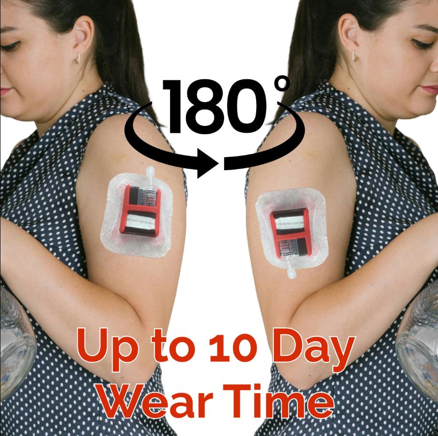 Reusable + Durable GripShield® Compatible with Tandem Mobi™ – On-Body Wear Option