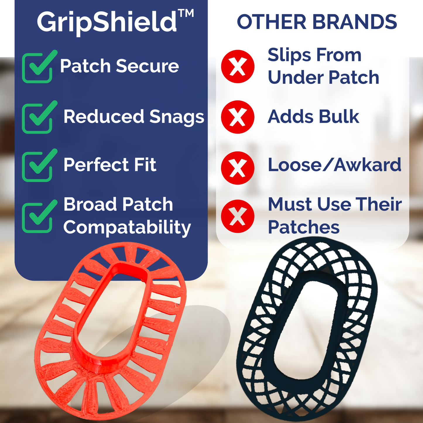 GripShield®  Compatible with Dexcom G6®– 3-Pack Combo | Bump Protectors For Dexcom G6®