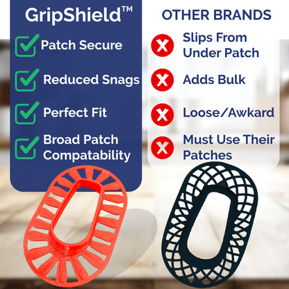 GripShield®  Compatible with Dexcom G6®– 3-Pack Combo | Bump Protectors For Dexcom G6®