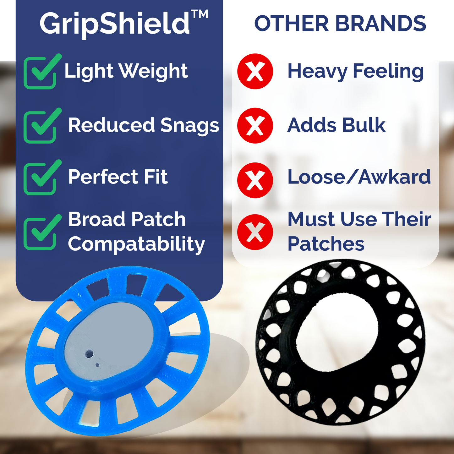 3-Pack Combo- Reusable GripShield®  Compatible with Dexcom G7™/Stelo™| Bump Protector