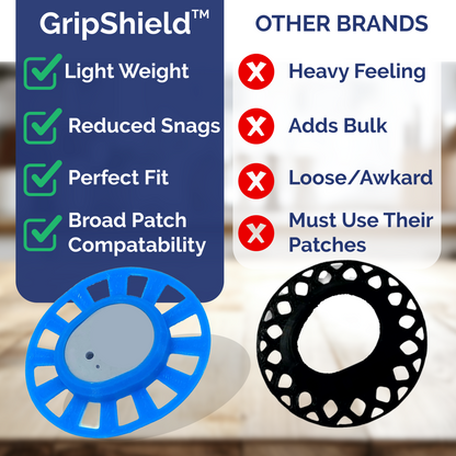 3-Pack Combo- Reusable GripShield®  Compatible with Dexcom G7™/Stelo™| Bump Protector