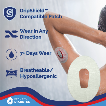 GripShield® Compatible With Dexcom G6® – Reusable Device Bump Protector | Secure & Comfortable Fit