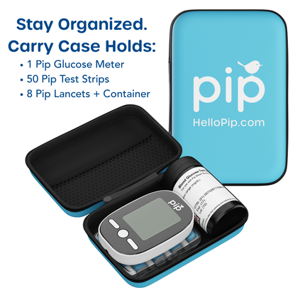Pip Diabetes Starter Kit
