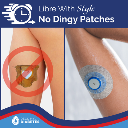 3-Pack Combo Reusable GripShield® Compatible with Libre® 2+