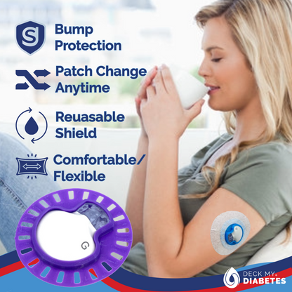 GripShield® Compatible With Medtronic® Guardian™ – 3-Pack Combo | Select 3 Colors & Save!