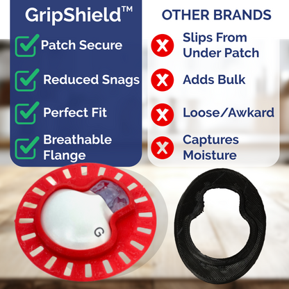 GripShield® Compatible With Medtronic® Guardian™ – 3-Pack Combo | Select 3 Colors & Save!