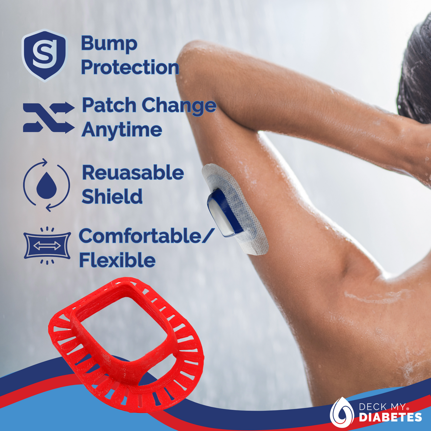 GripShield® Compatible with Insulet’s Omnipod® Insulin Management System – 3-Pack Combo | Bump Protection