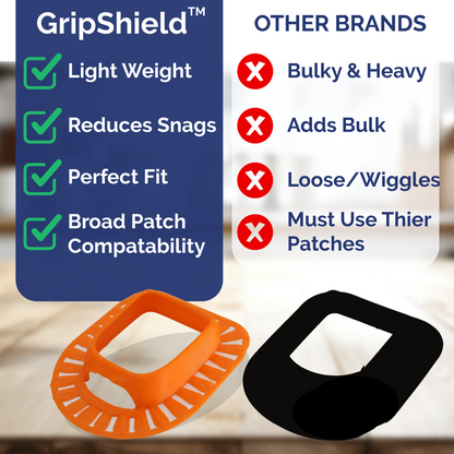 GripShield® for Pod Pump – Multicolor Custom Stripes | Bump Protection Compatible with Omnipod®