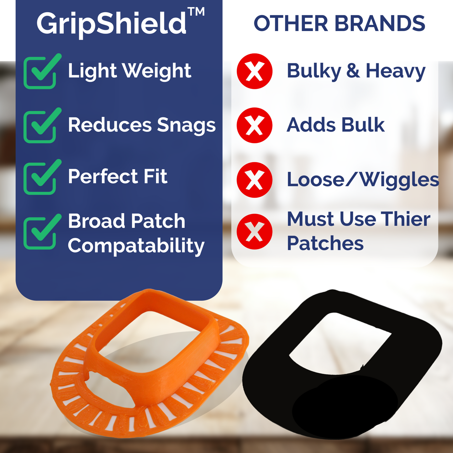 GripShield® Compatible with Insulet’s Omnipod® Insulin Management System – 3-Pack Combo | Bump Protection