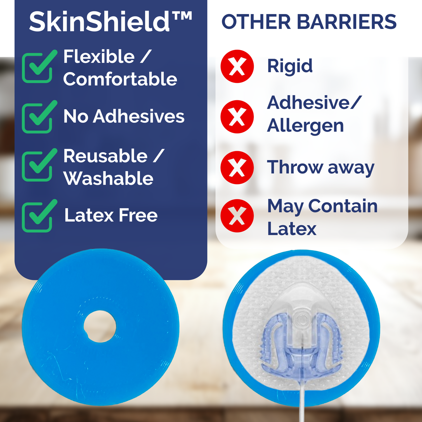 Infusion Set SkinShield™ Compatible with Tandem Autosoft™ 90  – Pack of 2 | Reusable Skin Barrier
