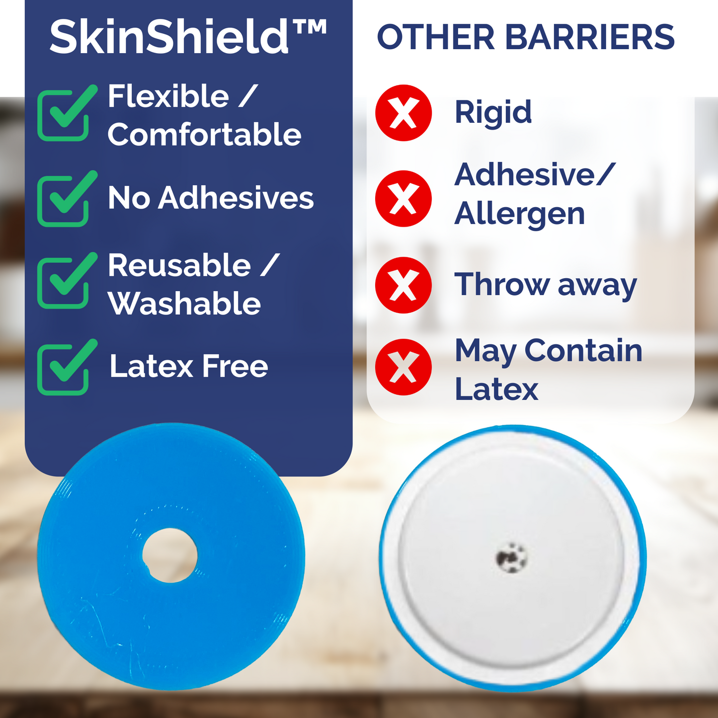 2 Pack- Reusable SkinShield™ Compatible with Libre® 2+