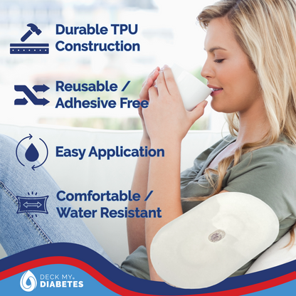 SkinShield™ Compatible with Dexcom G6®– Pack of 3 | Reusable Skin Barrier