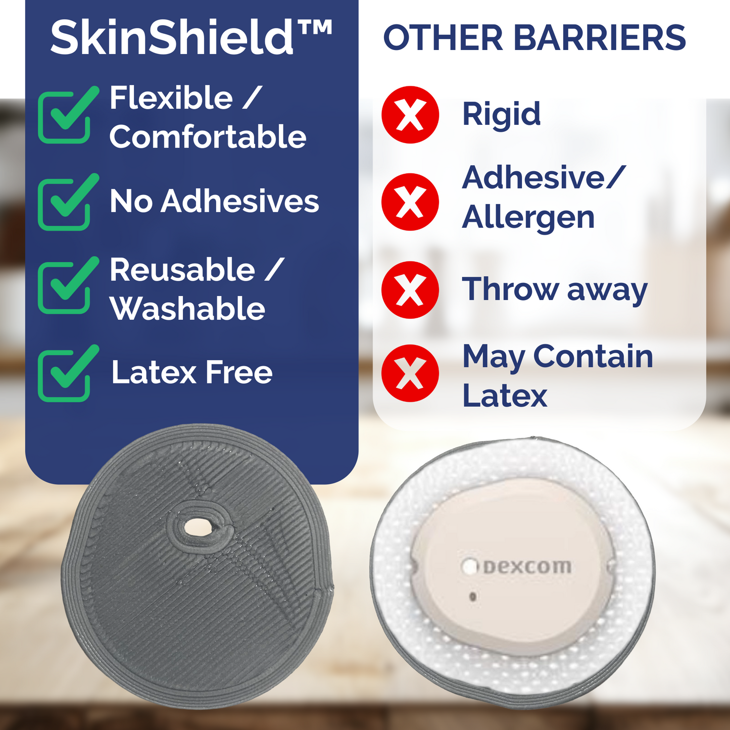 3 Pack- Reusable SkinShield™ –Compatible with Dexcom G7™/Stelo™