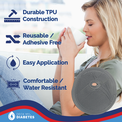 3 Pack- Reusable SkinShield™ –Compatible with Dexcom G7™/Stelo™