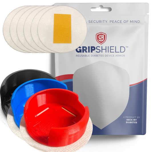 3 Pack Flexible + Reusable On Body SugarShield™ Compatible with Twiist™- 6 Sample Patches Included