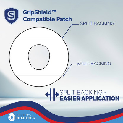 10 Pack- Overlay Patches Compatible with Dexcom G7™ | Waterproof & Hypoallergenic