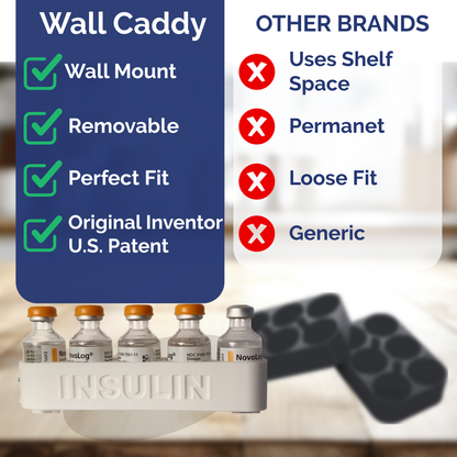 U-100 Wall-Mount Insulin Caddy™ – Holds 5 Vials | Refrigerator Organizer