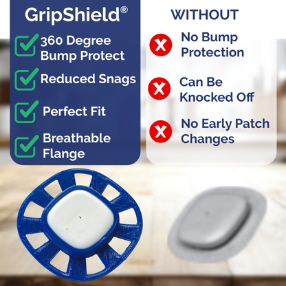 GripShield® Device Protection – Compatible with Medtronic® Simplera™ | Reusable Bump Protection
