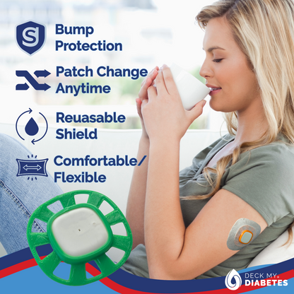 GripShield® Device Protection – Compatible with Medtronic® Simplera™ | Reusable Bump Protection