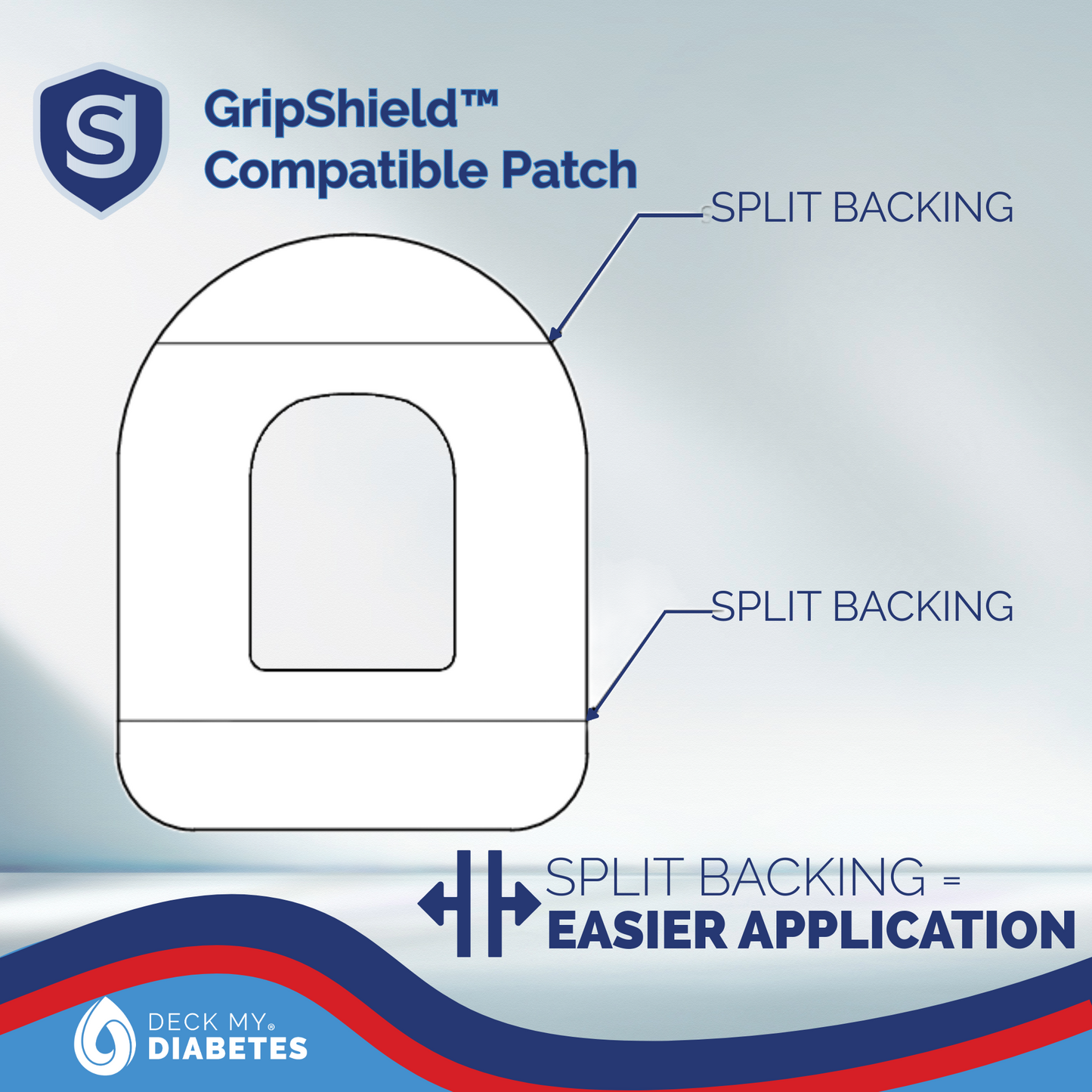 10 Pack- Overlay Patches Compatible Insulet's Omnipod® Insulin Management System | Waterproof & Hypoallergenic