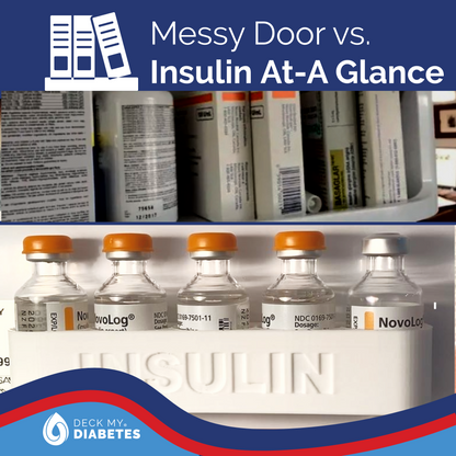 U-100 Wall-Mount Insulin Caddy™ – Holds 5 Vials | Refrigerator Organizer