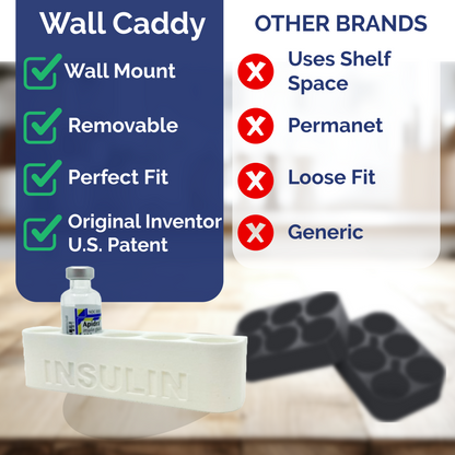 10mL Tall Wall-Mount Insulin Caddy – Holds 5 Vials | Refrigerator Organizer Compatible With Aprida® Lantus®