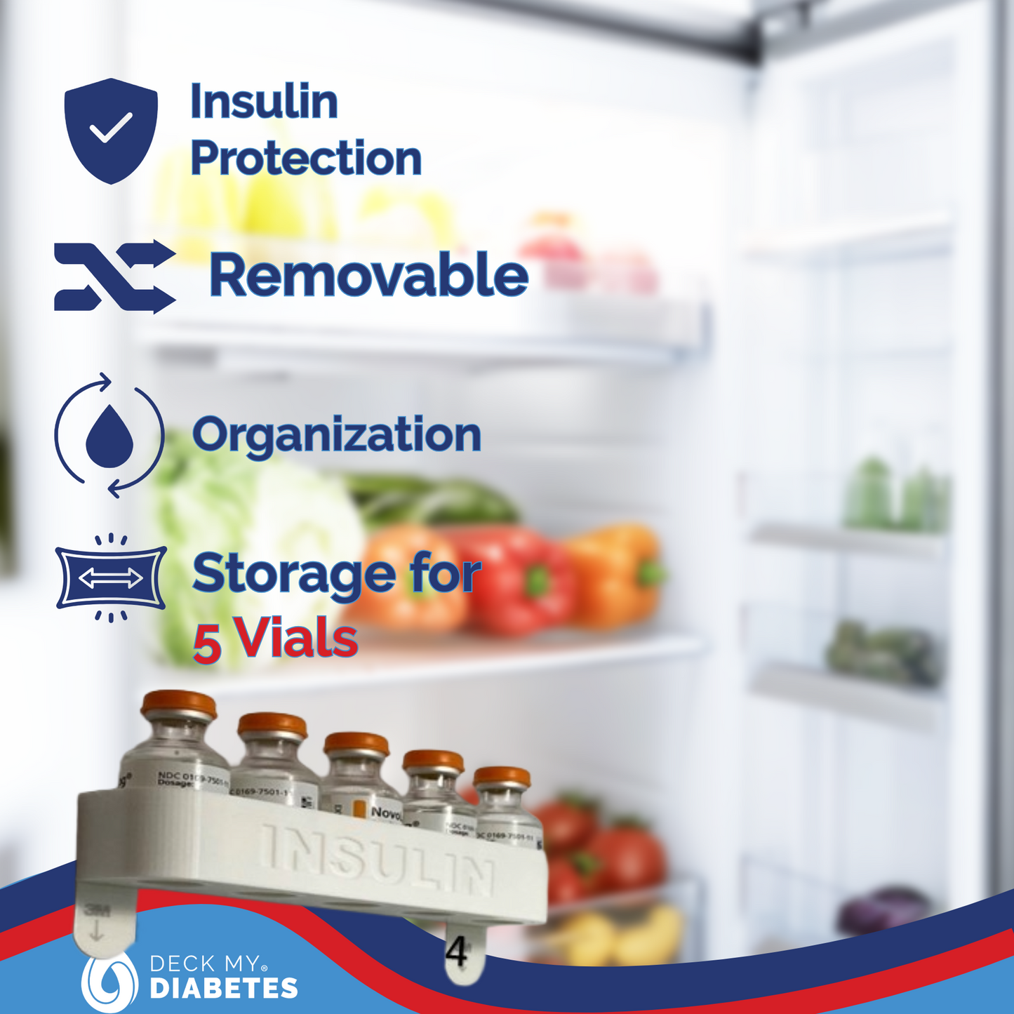 U-100 Wall-Mount Insulin Caddy™ – Holds 5 Vials | Refrigerator Organizer