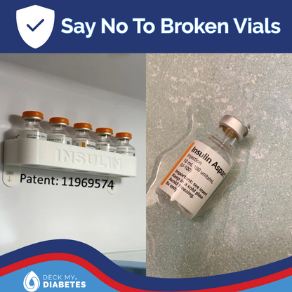 U-100 Wall-Mount Insulin Caddy™ – Holds 5 Vials | Refrigerator Organizer