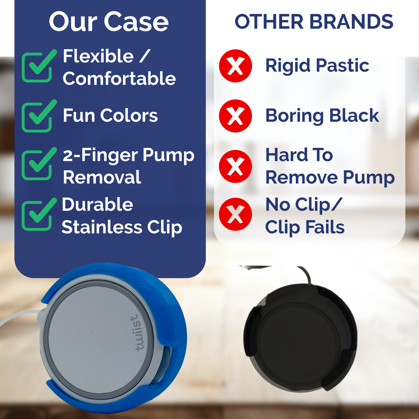 3-Pack Horizontal Clip Case (Sideways) Compatible with Twiist™ - Qty 3 Flexible Cases with Stainless Steel Clips