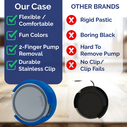 CHAOS: Horizontal Clip Case Compatible with Twiist™ Insulin Delivery System
