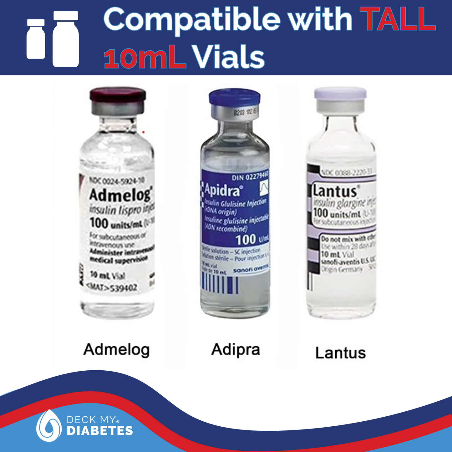 10mL Tall Wall-Mount Insulin Caddy – Holds 5 Vials | Refrigerator Organizer Compatible With Aprida® Lantus®