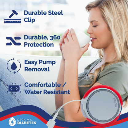 Vertical Clip Case (Hose Down) Compatible with Twiist™ - Flexible Case With Stainless Steel Clip