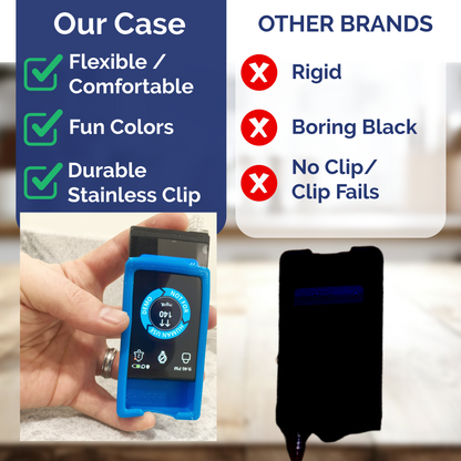 Clip Case Compatible with Beta Bionics® iLet Color