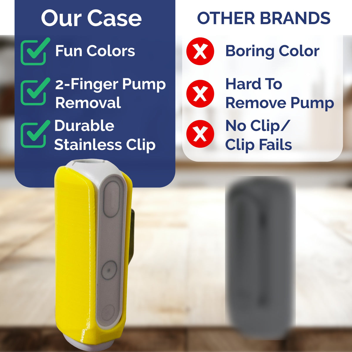 Clip Case Compatible with Minimed™ Flex -Multiple Colors Available