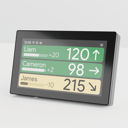SugarDash™ 2- Glucose Display With Audible Alerts & Link Up To 6 Users